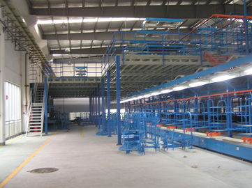 ชั้นลอย Meadowanine สีฟ้า / สีเทาที่มีระดับ Double / Triple 500kg - 1000kg